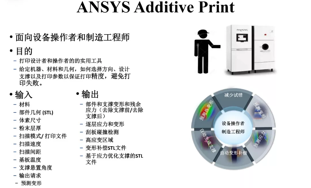 ansys后处理查看位移